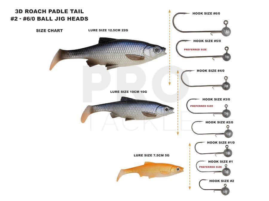 Savage Gear 3D LB Roach Paddle Tail 7,5cm 5g 4 pcs Soft baits 