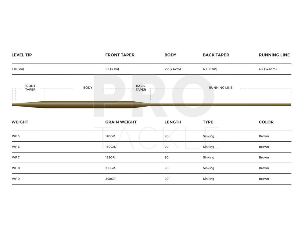 Cortland Fly lines 333 Full Sinking Type 3 - Fly Lines - PROTACKLESHOP