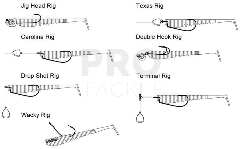 Keitech Easy Shiner 8 Swimbaits