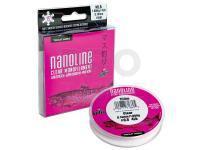 New products: Lucky John, Sufix, Rapala, Dragon, Molix, Gunki, VMC, Star Baits, Dynamite Baits, Sensas