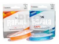 New Shimano reels, Rapala braided lines at a great price!