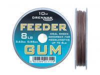 Drennan Feeder Gum