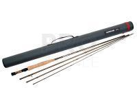 Guideline Rods LPs