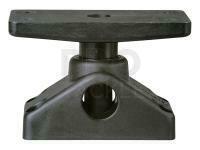 Scotty Sonar Ball Mounting System