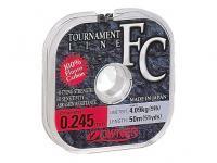 Owner Fluorocarbon