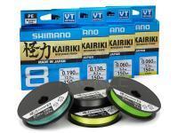 Shimano Kairiki 8 braided lines