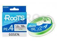 Gosen RooTS PE X4 Multipurpose