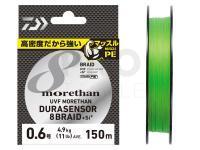 Daiwa UVF Morethan Dura Sensor X8 + Si2