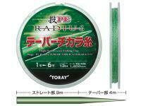 Toray Nage PE Radius Power Taper "Chikara Ito"