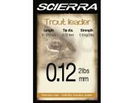 Scierra THE TROUT LEADER