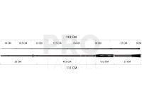 Rod RTB Fortezza Spinning 702MH 2.10m 10.5-28g X-Fast