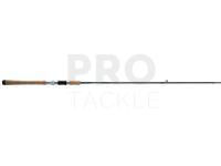 Jackson Trout Unlimited Rods