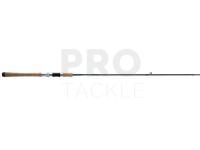 Jackson Trout Unlimited Rods