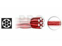 Dragon Surflon 1x7 Invisible Red A.F.W 15cm 9kg