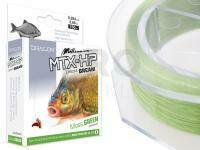 Dragon Millennium MTX-HP Bream