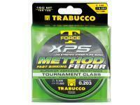 Trabucco T-Force XPS Method Feeder
