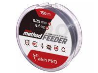 Match Pro Feeder Monofilament Lines Team Method Feeder