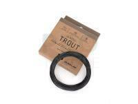 Guideline Classic Trout WF #6 - Sink 7