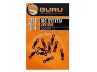 Guru Rig System Swivels 11