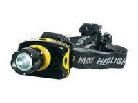 Crre LED head lamp with Zoom