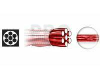 Dragon Surflon 1x7 Invisible Red A.F.W 15cm 13kg