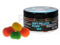 Soft pellets fluo method feeder mix