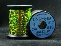 UNI Mylar - #14 Holographic Chartreuse