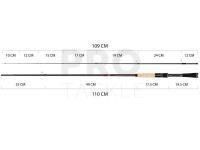 Rod RTB Zephyr Spinning 702M 2.14m 5-21g Fast