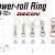 Decoy Power Roll Ring PR-12