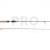 Savage Gear Parabellum CCS Rods