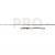 Abu Garcia Beast Pro Pelagic Casting Rod