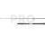 Savage Gear Defiance SG2 Light Jigging