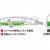 DUO Spearhead Ryuki 71S